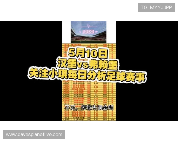 看球体育官网介绍最新足球赛事资讯和专家赛前赛后分析帮助用户做出明智选择